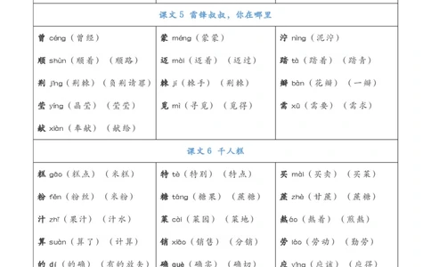 2.8二年级下册语文《认字表》注音组词(2)_二年级上下册资料_小学二年级学习资料-25年更新版_2-02、小学二年级语文下册_2-2-2、练习题、作业、试题、试卷_专项练习