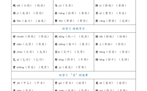 2.8二年级下册语文《认字表》注音组词(2)_二年级上下册资料_小学二年级学习资料-25年更新版_2-02、小学二年级语文下册_2-2-2、练习题、作业、试题、试卷_专项练习