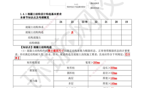 08.第8讲-14建筑结构设计构造基本要求_2026年一级建造师_2026年一建建筑_2025年一建建筑SVIP_02-基础精讲✿高端面授✿深度强化_何龙吟_讲义
