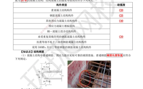 08.第8讲-14建筑结构设计构造基本要求_2026年一级建造师_2026年一建建筑_2025年一建建筑SVIP_02-基础精讲✿高端面授✿深度强化_何龙吟_讲义
