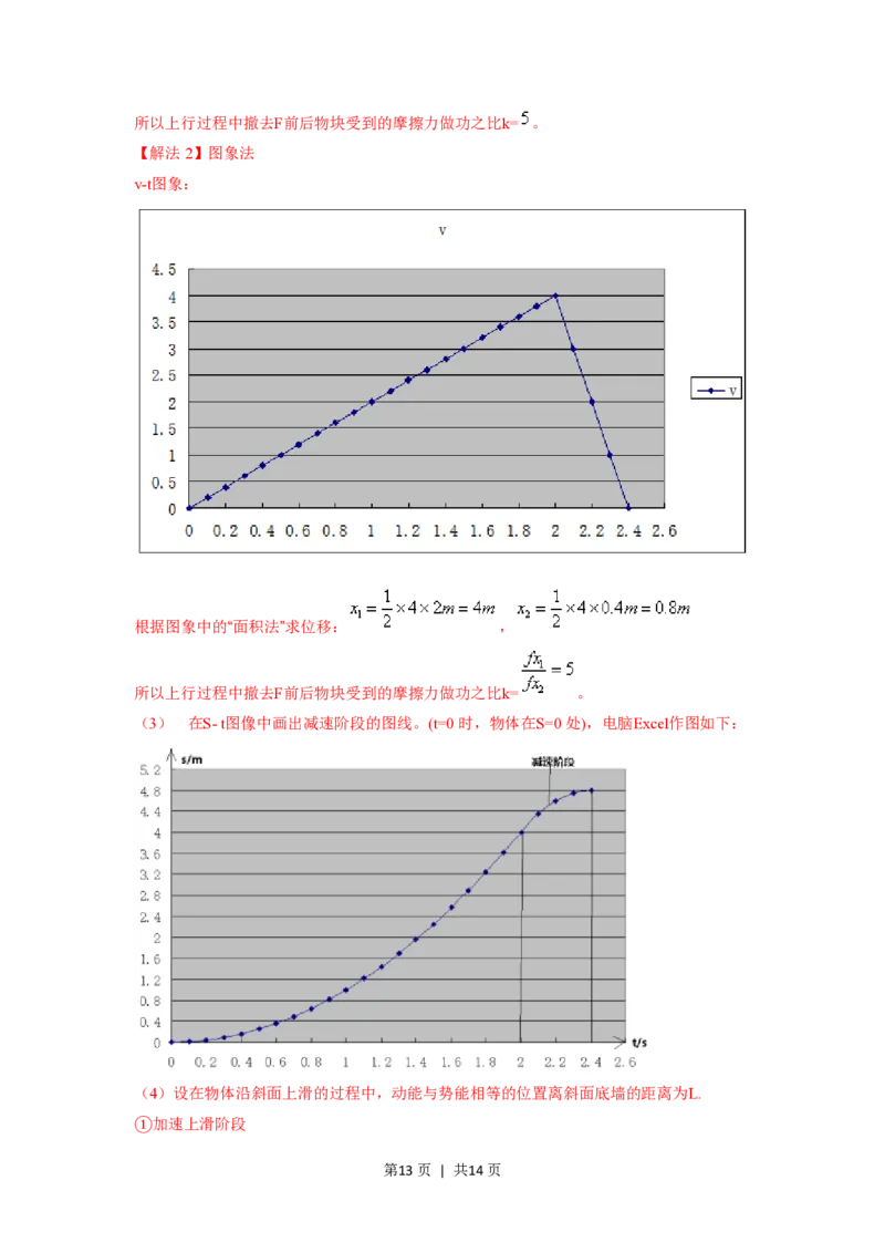 2020年高考物理试卷（上海）（解析卷）_物理历年高考真题_新&middot;PDF版2008-2025&middot;高考物理真题_物理（按年份分类）2008-2025_2020&middot;高考物理真题