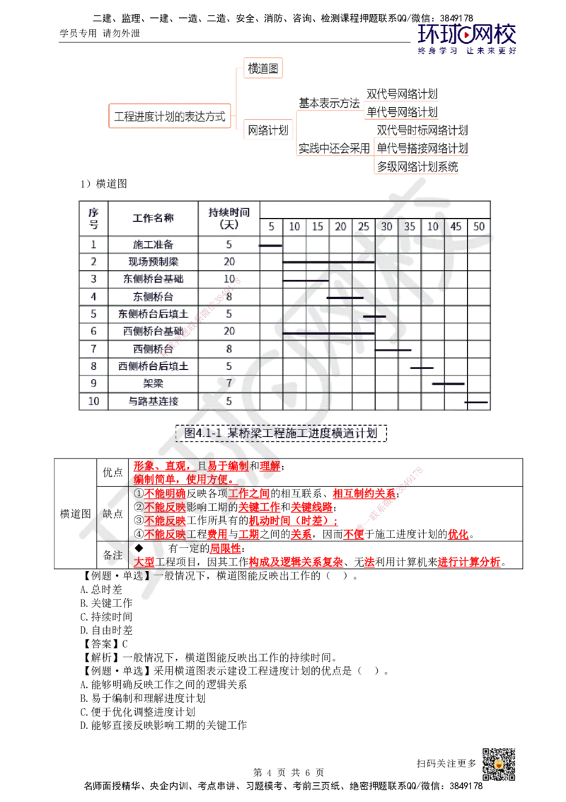 26.第26讲-41工程进度影响因素与进度计划系统_2026年一级建造师_2026年一建管理_2025年一建管理SVIP_02-基础精讲✿高端面授✿深度强化_25-管理《考点精讲班》张君、郑春秋HQ_讲义