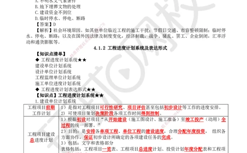 26.第26讲-41工程进度影响因素与进度计划系统_2026年一级建造师_2026年一建管理_2025年一建管理SVIP_02-基础精讲✿高端面授✿深度强化_25-管理《考点精讲班》张君、郑春秋HQ_讲义