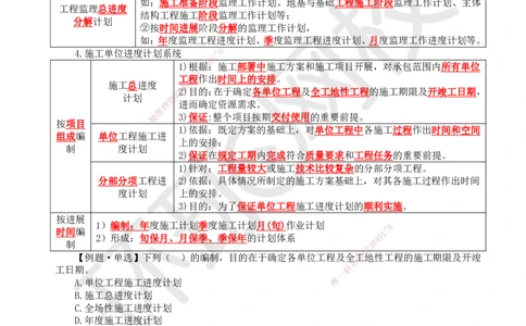 26.第26讲-41工程进度影响因素与进度计划系统_2026年一级建造师_2026年一建管理_2025年一建管理SVIP_02-基础精讲✿高端面授✿深度强化_25-管理《考点精讲班》张君、郑春秋HQ_讲义