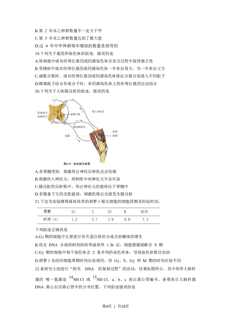 2018年高考生物试卷（浙江）（4月）（空白卷）_生物历年高考真题_新&middot;Word版2008-2025&middot;高考生物真题_生物（按省份分类）2008-2025_2008-2025&middot;（浙江）生物高考真题