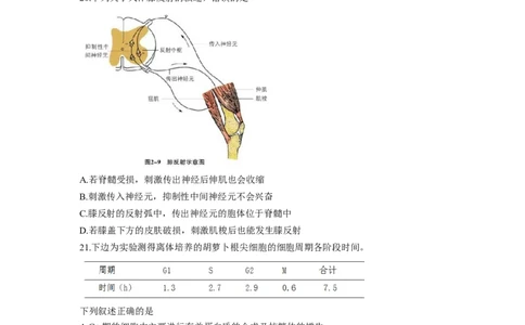 2018年高考生物试卷（浙江）（4月）（空白卷）_生物历年高考真题_新&middot;Word版2008-2025&middot;高考生物真题_生物（按省份分类）2008-2025_2008-2025&middot;（浙江）生物高考真题