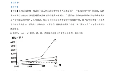 2020年高考历史试卷（山东）（解析卷）_历史历年高考真题_新&middot;Word版2008-2025&middot;高考历史真题_历史（按试卷类型分类）2008-2025_自主命题卷&middot;历史（2008-2025）