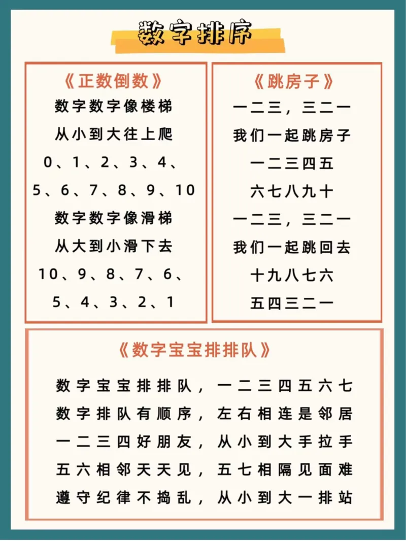 幼儿园必背33首儿歌(2)_幼小衔接全套_幼小衔接资料大全_幼小衔接资料1️⃣_幼小衔接语文