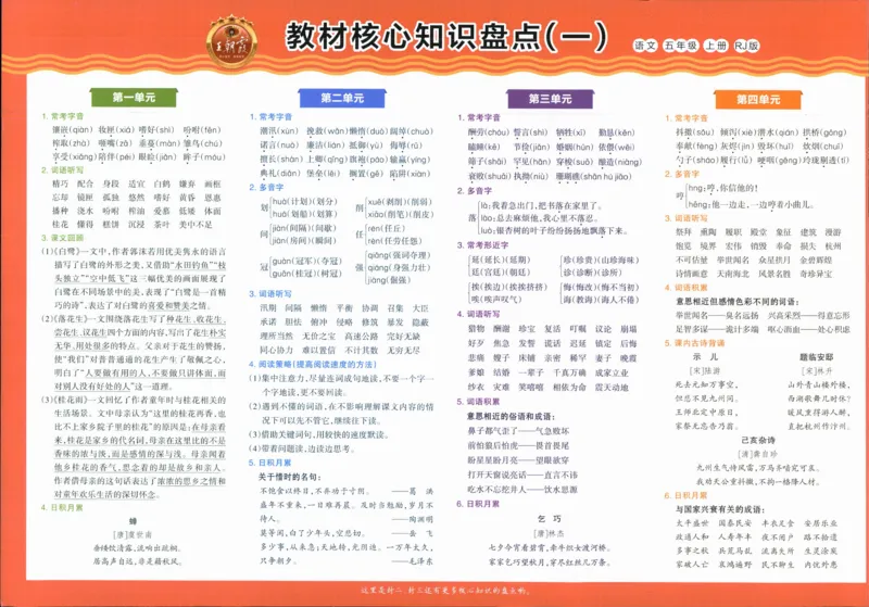 25秋王朝霞：培优100分 5语上