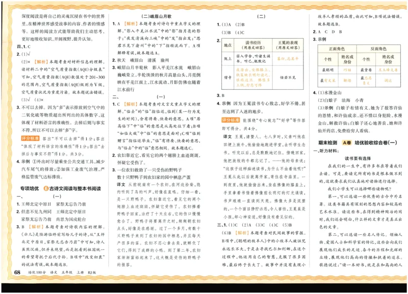 25秋王朝霞：培优100分 5语上