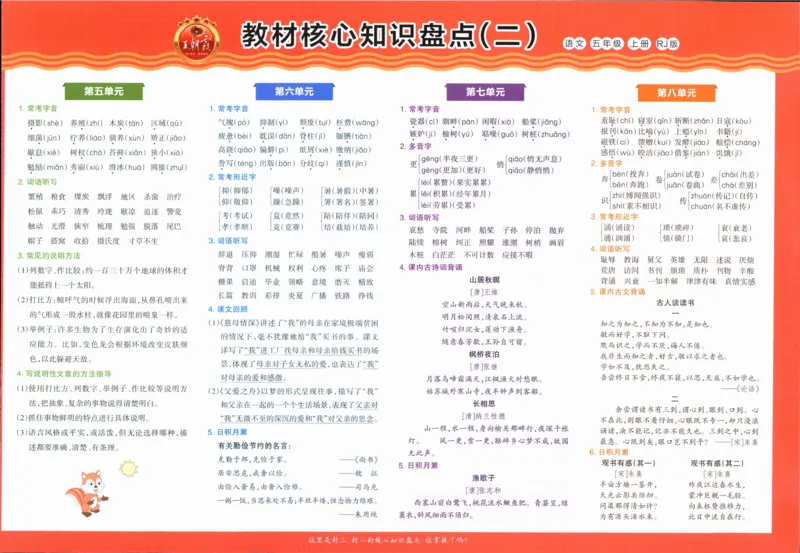 25秋王朝霞：培优100分 5语上
