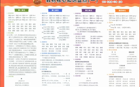 25秋王朝霞：培优100分 5语上