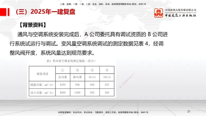 10.24一建《机电》新考期备考全攻略_2026年一级建造师_2026年一建机电_2026年一建机电SVIP_2026一建机电SVIP_02-基础精讲✿高端面授✿深度强化_讲义