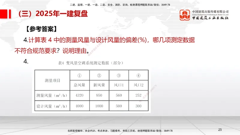 10.24一建《机电》新考期备考全攻略_2026年一级建造师_2026年一建机电_2026年一建机电SVIP_2026一建机电SVIP_02-基础精讲✿高端面授✿深度强化_讲义