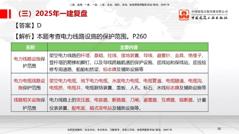10.24一建《机电》新考期备考全攻略_2026年一级建造师_2026年一建机电_2026年一建机电SVIP_2026一建机电SVIP_02-基础精讲✿高端面授✿深度强化_讲义