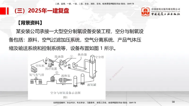 10.24一建《机电》新考期备考全攻略_2026年一级建造师_2026年一建机电_2026年一建机电SVIP_2026一建机电SVIP_02-基础精讲✿高端面授✿深度强化_讲义