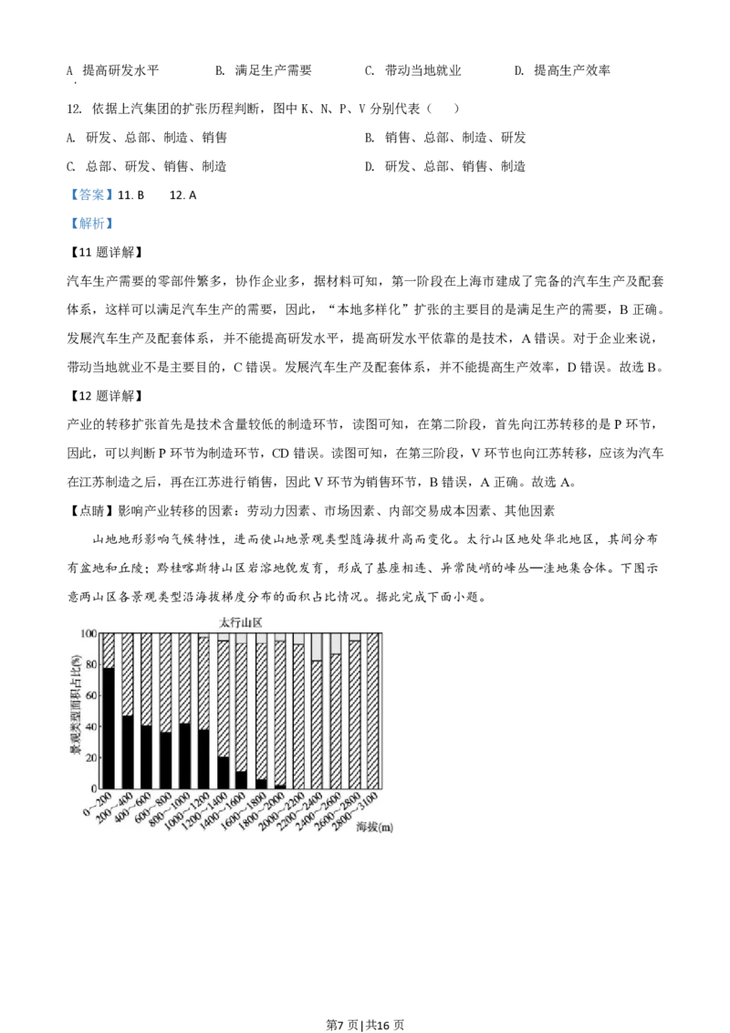 2020年高考地理试卷（山东）（解析卷）_地理历年高考真题_新&middot;PDF版2008-2025&middot;高考地理真题_地理（按年份分类）2008-2025_2020&middot;地理高考真题
