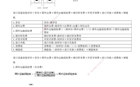10.10-专题五-12道母题，爆破进口设备抵岸价（一）_2026年一级建造师_2026年一建经济_2025年一建经济SVIP_03-习题精析✿实战特训✿模考通关_32-经济《计算专题班》张云芳KL_讲义