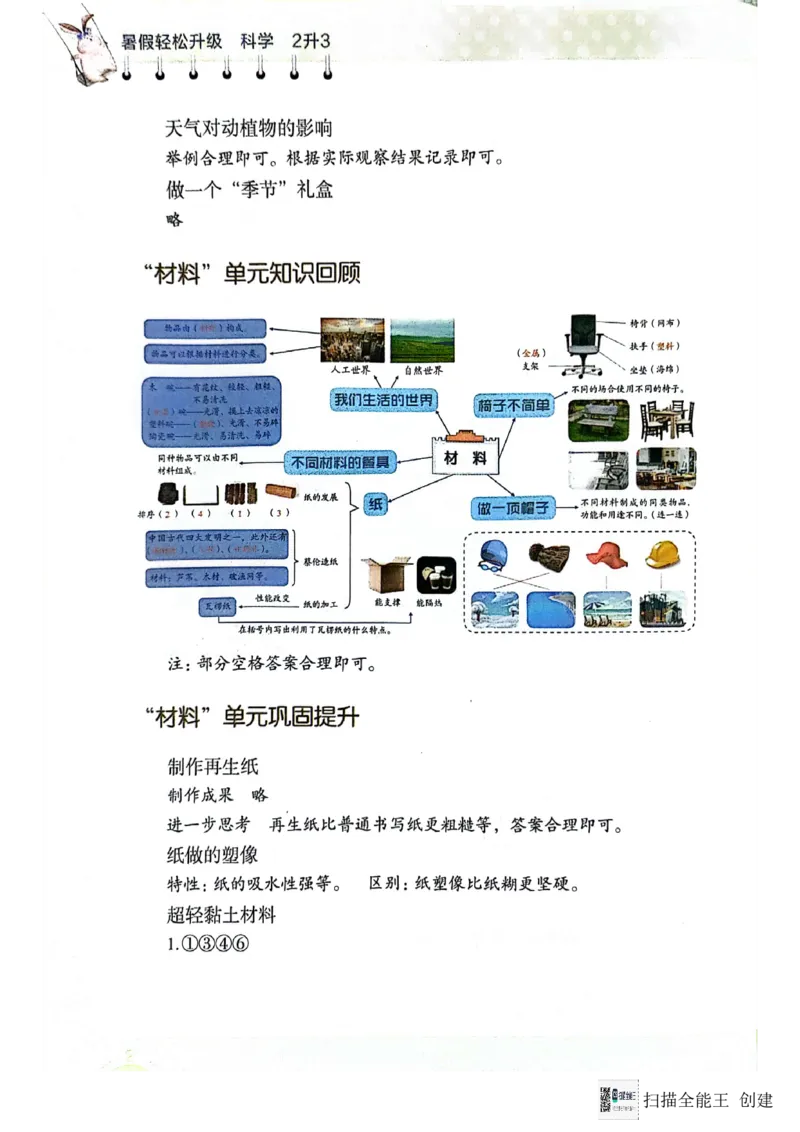 暑假轻松升级科学2升3_2024年人教版小学数学一二三四五六年级上册下册期中期末试a0747_小学全科《同步练习+精品试卷》打包下载（1-6年级单元月考期中期末试卷）_小学科学