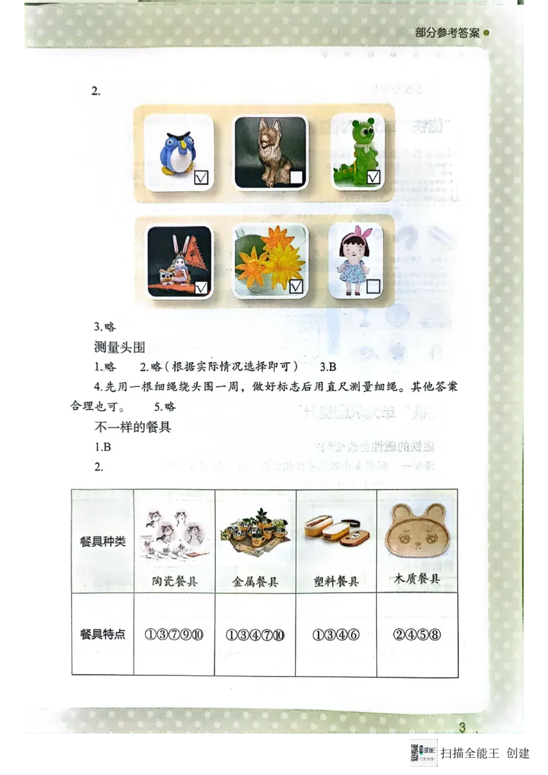 暑假轻松升级科学2升3_2024年人教版小学数学一二三四五六年级上册下册期中期末试a0747_小学全科《同步练习+精品试卷》打包下载（1-6年级单元月考期中期末试卷）_小学科学