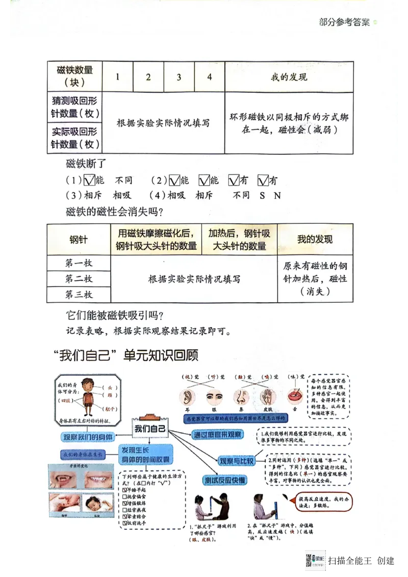 暑假轻松升级科学2升3_2024年人教版小学数学一二三四五六年级上册下册期中期末试a0747_小学全科《同步练习+精品试卷》打包下载（1-6年级单元月考期中期末试卷）_小学科学