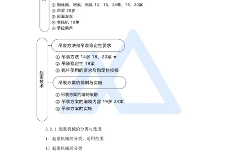 08.2025朱培浩-名师精讲通关-（8）2.2起重技术1_2026年一级建造师_2026年一建机电_2025年一建机电SVIP_02-基础精讲✿高端面授✿深度强化_27-机电《名师精讲通关》朱培浩HX_讲义