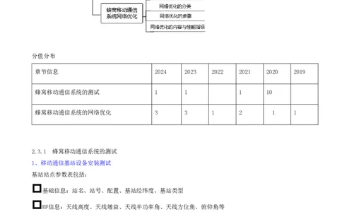 08.26-第二章-2.3-蜂窝移动通信系统的测试和优化_2026年一级建造师_2026年一建通信_2025年一建通信SVIP_02-基础精讲✿高端面授✿深度强化_16-通信《天一精讲班》邵春宝KL_02.第二章