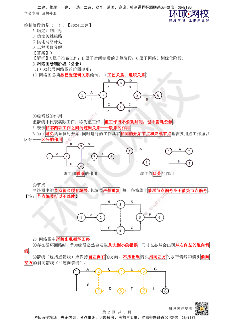 31.第31讲-43工程网络计划编制程序和方法_2026年一级建造师_2026年一建管理_2025年一建管理SVIP_02-基础精讲✿高端面授✿深度强化_25-管理《考点精讲班》张君、郑春秋HQ_张君