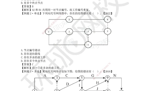 31.第31讲-43工程网络计划编制程序和方法_2026年一级建造师_2026年一建管理_2025年一建管理SVIP_02-基础精讲✿高端面授✿深度强化_25-管理《考点精讲班》张君、郑春秋HQ_张君