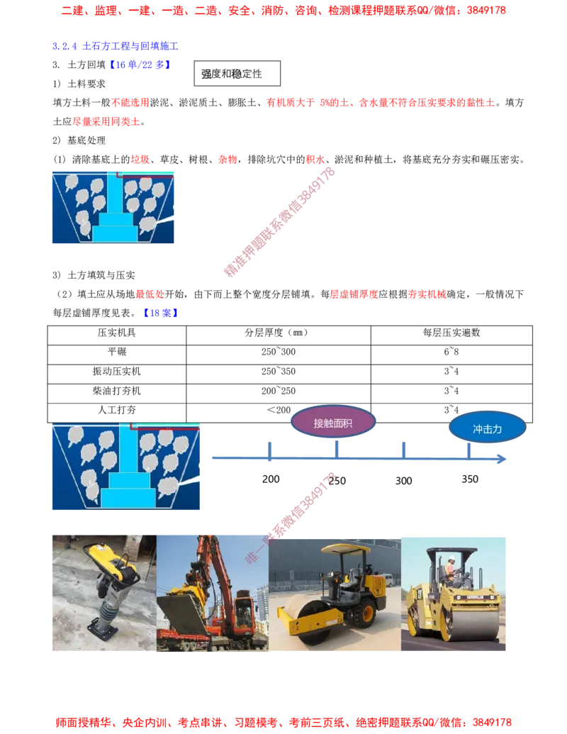 09.31-第1篇-第3章-3.2.4-土石方工程与回填施工_2026年一级建造师_2026年一建建筑_2025年一建建筑SVIP_02-基础精讲✿高端面授✿深度强化_22-建筑《教材精讲班》金月SMR推荐