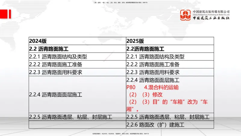 01.21一建《公路》新教材变动解析课（第2轮）_2026年一级建造师_2026年一建公路_2025年一建公路SVIP_02-基础精讲✿高端面授✿深度强化_16-公路《教材精讲班》安慧JGS_讲义