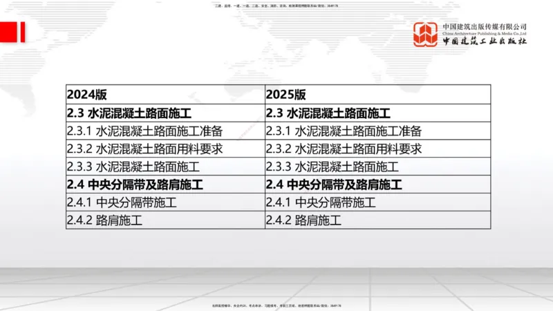 01.21一建《公路》新教材变动解析课（第2轮）_2026年一级建造师_2026年一建公路_2025年一建公路SVIP_02-基础精讲✿高端面授✿深度强化_16-公路《教材精讲班》安慧JGS_讲义