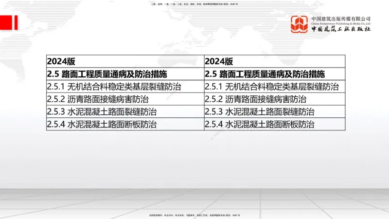 01.21一建《公路》新教材变动解析课（第2轮）_2026年一级建造师_2026年一建公路_2025年一建公路SVIP_02-基础精讲✿高端面授✿深度强化_16-公路《教材精讲班》安慧JGS_讲义