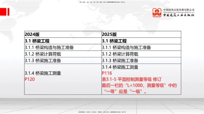 01.21一建《公路》新教材变动解析课（第2轮）_2026年一级建造师_2026年一建公路_2025年一建公路SVIP_02-基础精讲✿高端面授✿深度强化_16-公路《教材精讲班》安慧JGS_讲义