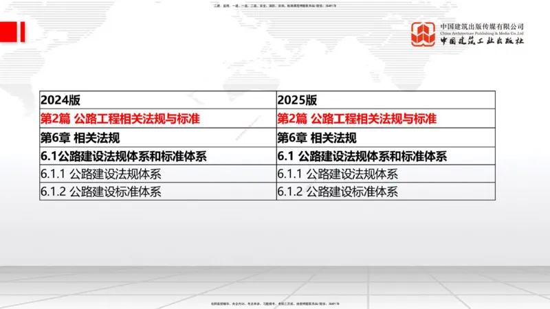 01.21一建《公路》新教材变动解析课（第2轮）_2026年一级建造师_2026年一建公路_2025年一建公路SVIP_02-基础精讲✿高端面授✿深度强化_16-公路《教材精讲班》安慧JGS_讲义