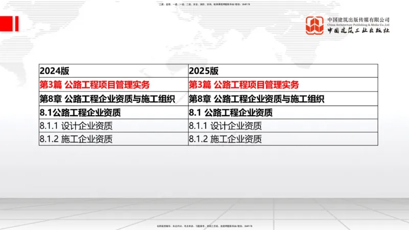 01.21一建《公路》新教材变动解析课（第2轮）_2026年一级建造师_2026年一建公路_2025年一建公路SVIP_02-基础精讲✿高端面授✿深度强化_16-公路《教材精讲班》安慧JGS_讲义