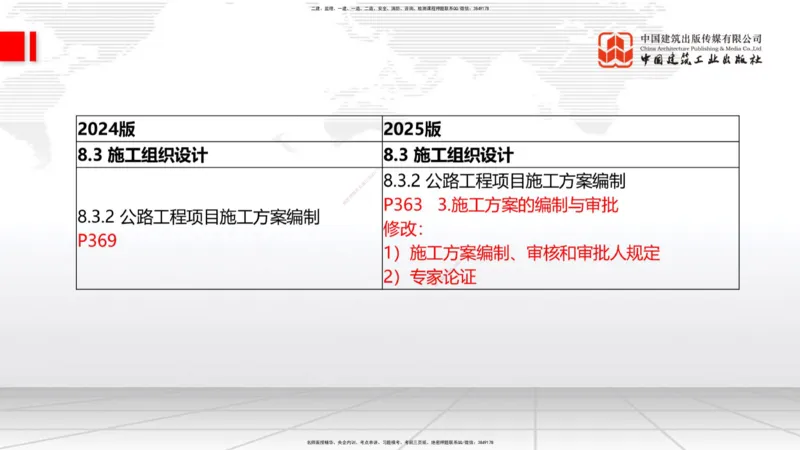 01.21一建《公路》新教材变动解析课（第2轮）_2026年一级建造师_2026年一建公路_2025年一建公路SVIP_02-基础精讲✿高端面授✿深度强化_16-公路《教材精讲班》安慧JGS_讲义