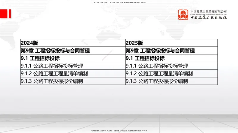 01.21一建《公路》新教材变动解析课（第2轮）_2026年一级建造师_2026年一建公路_2025年一建公路SVIP_02-基础精讲✿高端面授✿深度强化_16-公路《教材精讲班》安慧JGS_讲义