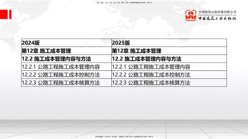 01.21一建《公路》新教材变动解析课（第2轮）_2026年一级建造师_2026年一建公路_2025年一建公路SVIP_02-基础精讲✿高端面授✿深度强化_16-公路《教材精讲班》安慧JGS_讲义