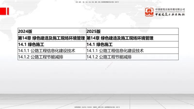 01.21一建《公路》新教材变动解析课（第2轮）_2026年一级建造师_2026年一建公路_2025年一建公路SVIP_02-基础精讲✿高端面授✿深度强化_16-公路《教材精讲班》安慧JGS_讲义