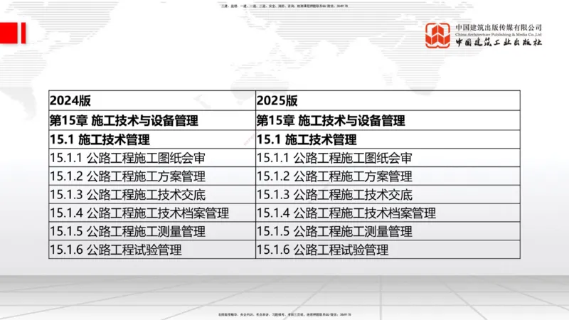 01.21一建《公路》新教材变动解析课（第2轮）_2026年一级建造师_2026年一建公路_2025年一建公路SVIP_02-基础精讲✿高端面授✿深度强化_16-公路《教材精讲班》安慧JGS_讲义