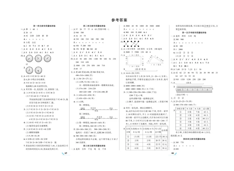 《核心期末》数学3年级上册RJ版_2024年人教版小学数学一二三四五六年级上册下册期中期末试a0747_小学全科《同步练习+精品试卷》打包下载（1-6年级单元月考期中期末试卷）_期末总复习