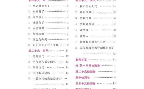名校练加考科学教科版3年级上册_2024年人教版小学数学一二三四五六年级上册下册期中期末试a0747_小学全科《同步练习+精品试卷》打包下载（1-6年级单元月考期中期末试卷）_小学科学