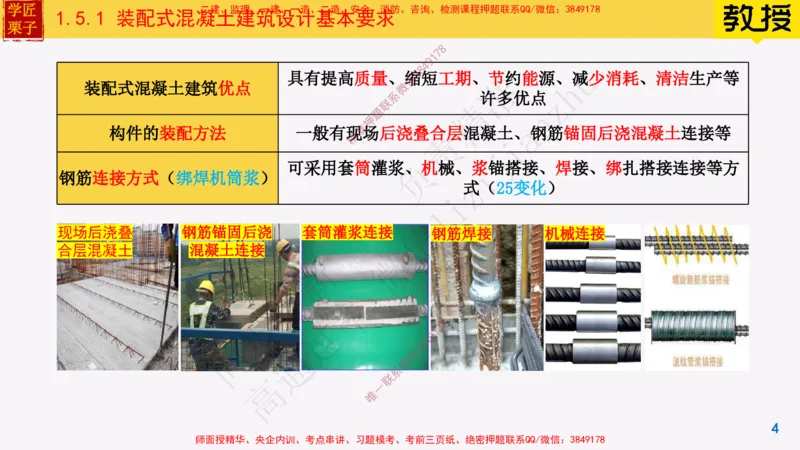 10-装配式建筑设计基本要求25全新_2026年一级建造师_2026年一建建筑_2025年一建建筑SVIP_02-基础精讲✿高端面授✿深度强化_08-建筑《超级精讲班》栗子XJ_25精讲讲义