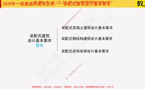 10-装配式建筑设计基本要求25全新_2026年一级建造师_2026年一建建筑_2025年一建建筑SVIP_02-基础精讲✿高端面授✿深度强化_08-建筑《超级精讲班》栗子XJ_25精讲讲义