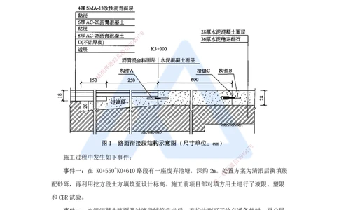 10.2025王欢-真题精析-（10）二建2024年案例一_2026年一级建造师_2026年一建市政_2025年一建市政SVIP_04-冲刺串讲✿考点强化✿小灶集训_28-市政《案例母题特训》王欢HX_讲义
