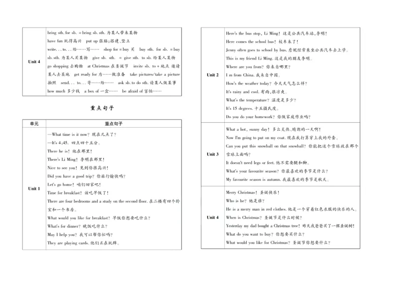 聚优《期末冲刺100分》六年级上册英语冀教版_2024年人教版小学数学一二三四五六年级上册下册期中期末试a0747_小学全科《同步练习+精品试卷》打包下载（1-6年级单元月考期中期末试卷）