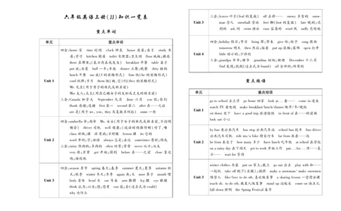 聚优《期末冲刺100分》六年级上册英语冀教版_2024年人教版小学数学一二三四五六年级上册下册期中期末试a0747_小学全科《同步练习+精品试卷》打包下载（1-6年级单元月考期中期末试卷）
