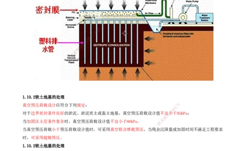 34.34-第1篇-第1章-1.10.2-软土地基的处理（二）_2026年一级建造师_2026年一建港航_2025年一建港航SVIP_02-基础精讲✿高端面授✿深度强化_10-港航《天一精讲班》皮丹丹KL_01.第一章