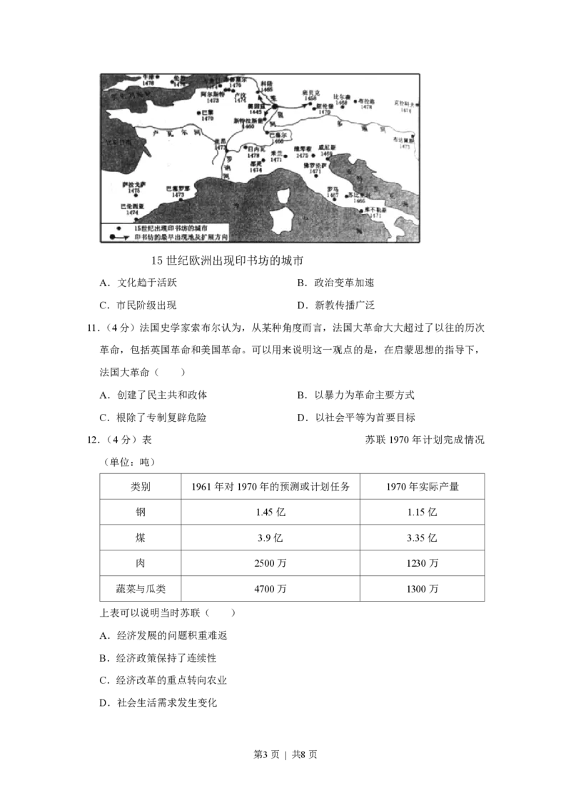 2019年高考历史试卷（新课标Ⅱ）（空白卷）_历史历年高考真题_新&middot;PDF版2008-2025&middot;高考历史真题_历史（按省份分类）2008-2025_2008-2025&middot;（陕西）历史高考真题
